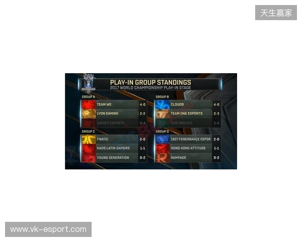 无缘小组前二，XG将在入围赛再次对阵Falcons