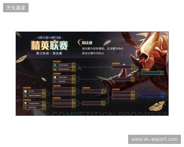 DOTA2梦幻联赛第二阶段小组赛第三日结束，XG战胜PVISION