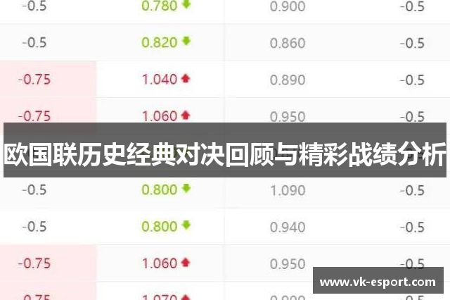 欧国联历史经典对决回顾与精彩战绩分析