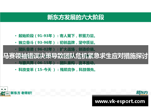 马赛领袖错误决策导致团队危机紧急求生应对措施探讨