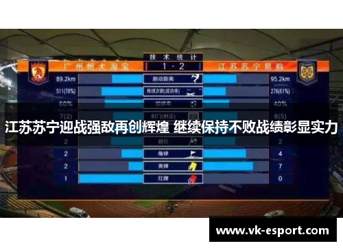 江苏苏宁迎战强敌再创辉煌 继续保持不败战绩彰显实力