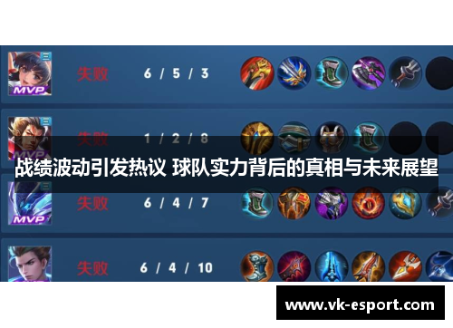 战绩波动引发热议 球队实力背后的真相与未来展望